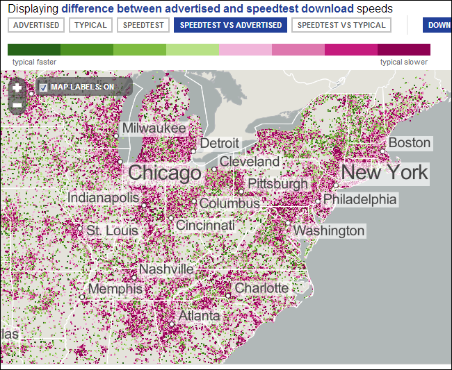 advertised speed tests